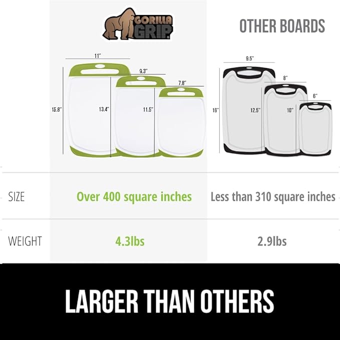 GORILLA GRIP BPA-Free Reversible Kitchen Cutting Board Set of 3, US Designed, Nonporous, Juice Grooves Catch Liquid, Slip Resistant Border, Dishwasher Safe, Durable Food Chopping Boards, Lime Green