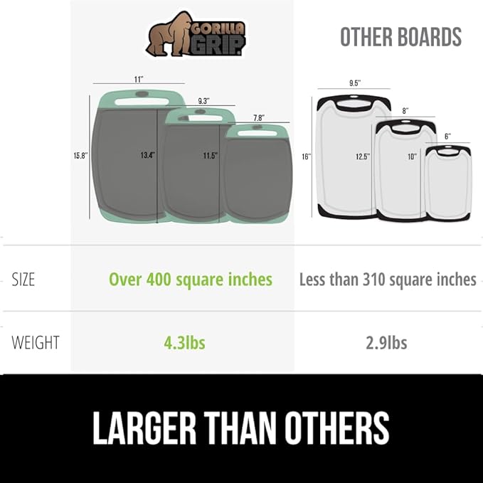 GORILLA GRIP BPA-Free Reversible Kitchen Cutting Board Set of 3, US Designed, Nonporous, Juice Grooves Catch Liquid, Slip Resistant Border, Dishwasher Safe, Durable Food Chopping Boards, Mint Gray