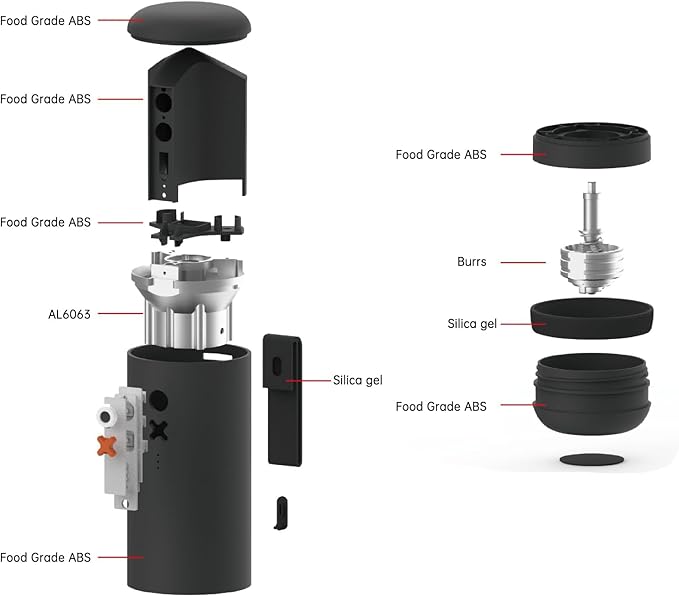 Nuttii Burr Coffee Grinder – Electric, Portable, Small, Quiet Conical Burr Coffee Bean Mill, 20 Adjustable Settings for Espresso, Pour-Over, French, Press Moka for Home Travel Use (Tangerine Orange)