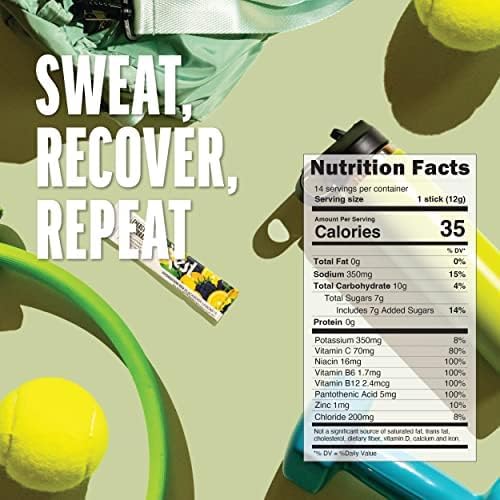 Zest Hydration & Preworkout Energy Drink Packets – Clean Electrolyte Powder with 250mg Caffeine - 14 Energy Powder Sticks for Running & Endurance, BlackBerry Lemonade Flavor
