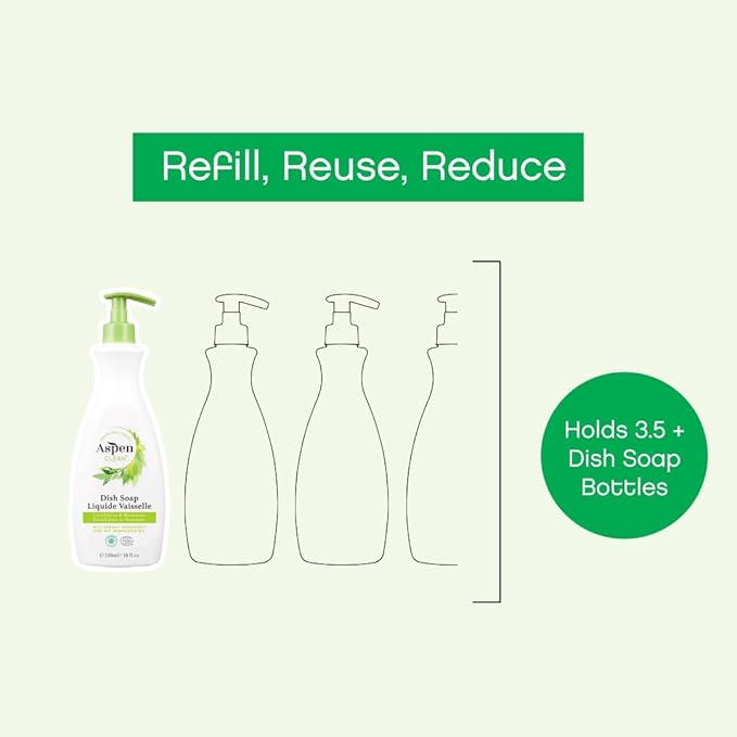 AspenClean Natural Dish Soap Refill Eucalyptus and Rosemary - 100% Natural, Organic, Baby-Safe, Pet-Friendly, Vegan, Cruelty-Free, Biodegradable - EWG VERIFIED & EcoCert Certified (2 Pack)