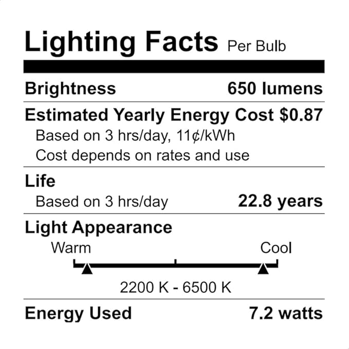 WiZ Connected 65W BR30 Color LED Smart Bulb - Pack of 6 - E26 - Indoor - Connects to Your Existing Wi-Fi - Control w/Voice or App + Activate w/Motion - Matter Compatible