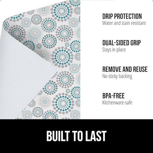 GORILLA GRIP DripGuard Shelf Liner, Non Adhesive Drawer and Kitchen Cabinet Protector, 20x240 Inch, Slip Resistant BPA Free Smooth Surface Plastic Liners for Cabinets, Bathrooms, Closets, Spiral