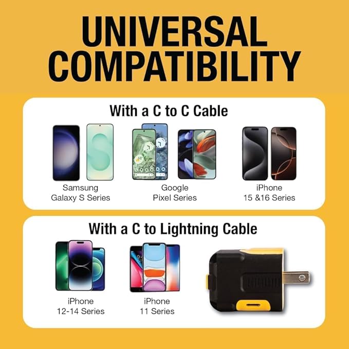 DEWALT Heavy Duty NeverBlock 20W Type C Charger, Dual Port Angled Cube Wall Adapter w/Foldable Plug, Patented Design Fast Charging Block for iPhone 17 16 15 14 13 Pro Max, Samsung Galaxy S24, HTC, LG