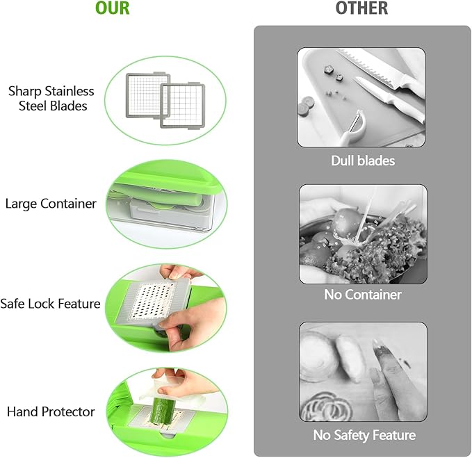 LHS Vegetable Chopper, Multifunctional Food Chopper, Pro Onion Chopper, Vegetable Slicer Dicer Cutter with 5 Blades, Veggie Chopper with Container(8-in-1,Green)