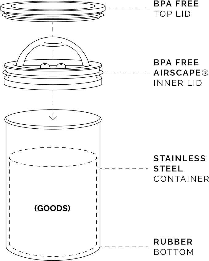 Planetary Design Airscape Stainless Steel Coffee Canister | Food Storage Container | US Patented Airtight Lid | Push Out Excess Air Preserve Food Freshness (Small, Matte Red)