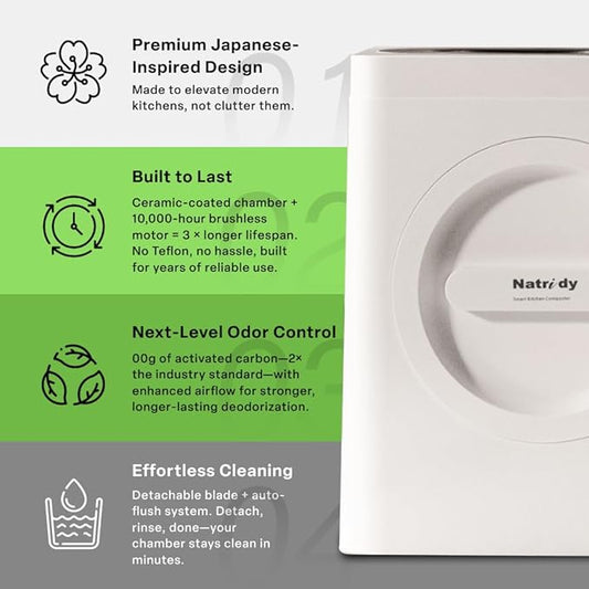 Electric Kitchen Composter | Indoor Food Waste Compost Bin for Kitchen Countertop | Odor-Free, 40dB Quiet, Industry-First Detachable Blade, Self-Cleaning | Japanese Design (100oz White)