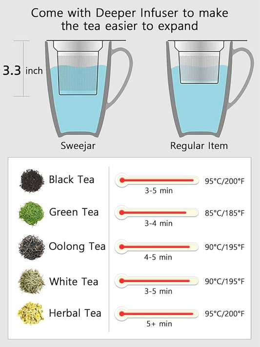 Sweejar Porcelain Tea Infuser Mug with Lid, 16 oz Teacup with Strainers for Loose Leaf Tea, Microwave and Dishwasher Safe Coffee Mug(Gradient Purple)