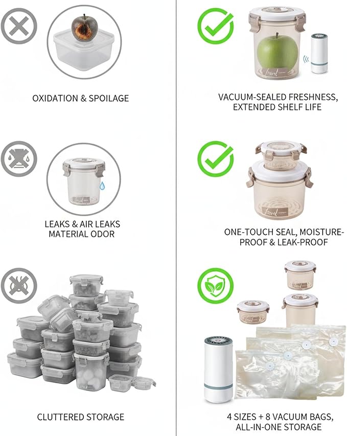 Vacuum Container,Vacuum Seal Containers,4pcs Airtight Food Storage Containers with Lids,4pcs Food Vacuum Bags/ 1pc Automatic Pump, Marinade and Keep Food Fresh with Time Dial, BPA Free(Circular)