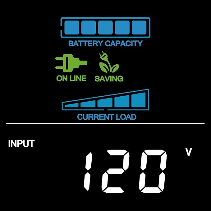 CyberPower CP1500PFCLCD PFC Sinewave UPS Battery Backup and Surge Protector, 1500VA/1000W, 12 Outlets, AVR, Mini Tower; UL Certified
