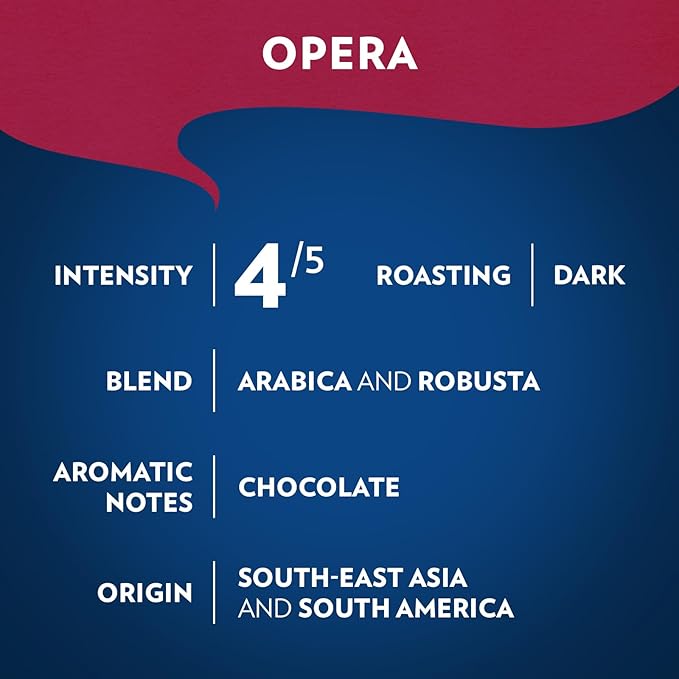 Lavazza Opera Intenso Ground Coffee 12oz Bag, Dark Roast, Bold and Balanced Taste, Intensity 4/5, Arabica and Robusta, Ideal for Drip Brewers, (Pack of 1) - Package May Vary