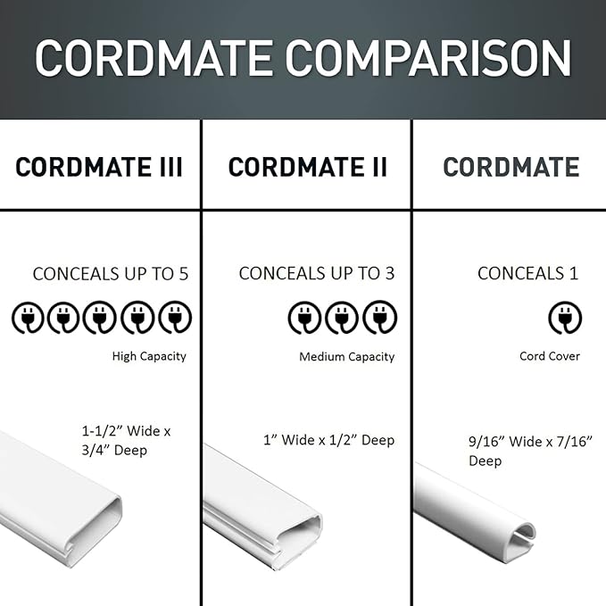 Legrand Wiremold C310 Cordmate III 10 Foot 11 Piece Cord Cover Kit, Organizer for Wall, Holds Up to 5 Cords or Cables, 45"L x 1.5"W, White (1 Pack)