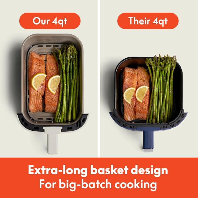 bella 4Qt Slim Air Fryer, Fits-anywhere™ Kitchenware, EverGood™ Ceramic Nonstick Coating, Adjustable Temperature, 6 Preset Cooking Options, 60 Min Auto Shutoff w Audible Tone, 3.3lb Capacity, Plum