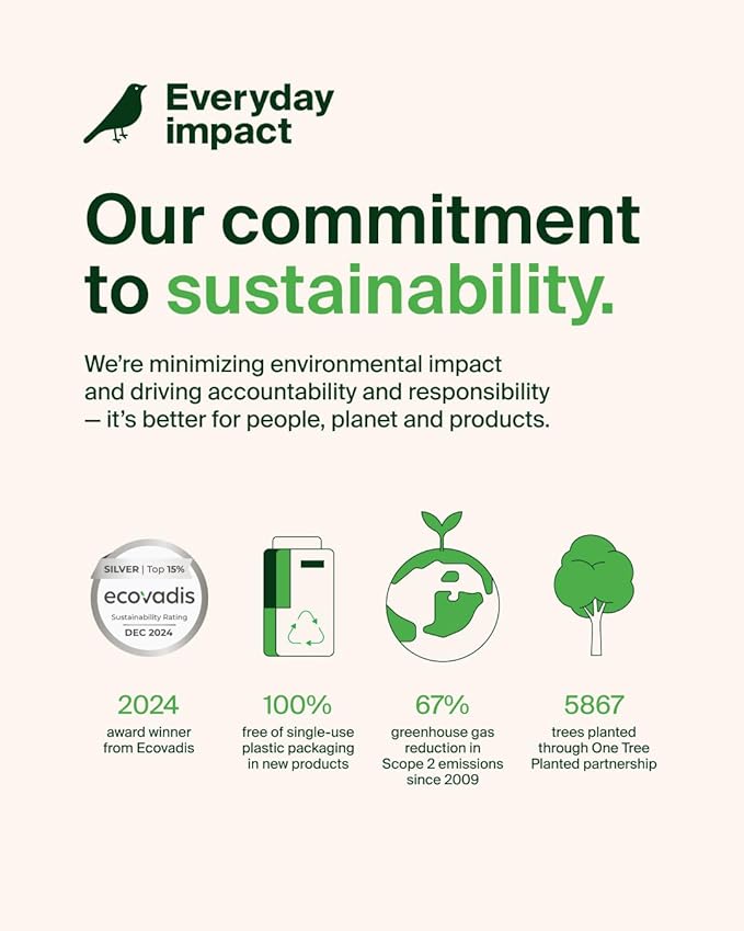 Belkin Portable Charger, Portable Power Bank with Integrated Cable 10000 mAh 20W - Fast Charge USB C Power Delivery - iPhone 17, Air, Pro, Pro Max, iPad, AirPods, Apple Watch, Galaxy S25, etc. - Blue