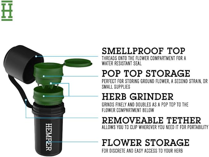 Hemper Keeper 3‑in‑1 Herb Grinder with Dual Storage Container - Smell‑Proof, Airtight & Water‑Resistant - Built‑In Removable Grinder, Dual Compartments for Flower & Ground - (Black)