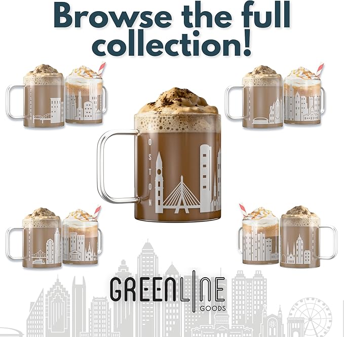 Greenline Goods – Cincinnati, OH Skyline Glass Coffee Mugs (Set of 2), 15 oz – Etched Wrap Design