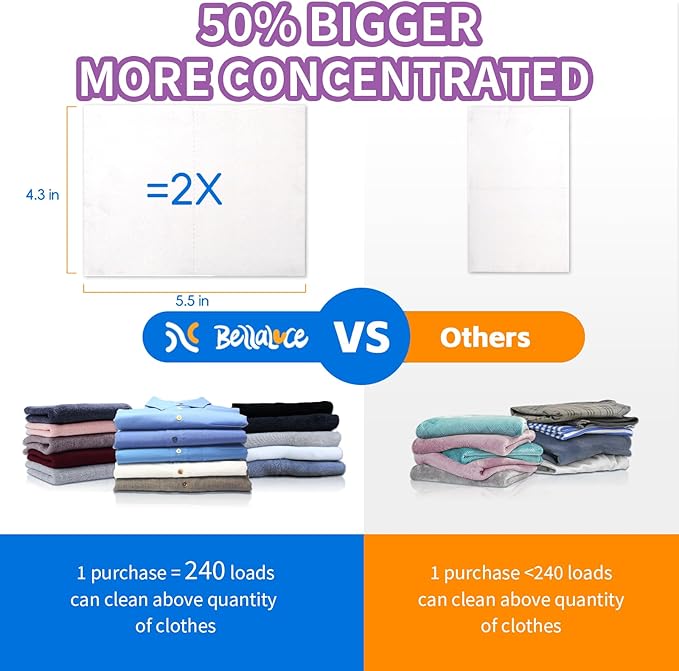 Laundry Detergent Sheets - 240 Loads Girls Lavender Laundry Sheets for Dorm,College,Home, Hotel,Apartment,Camping,Cruise,Road Trip,Beach Vacation,Backpack,Small Space, Family School Travel Essentials