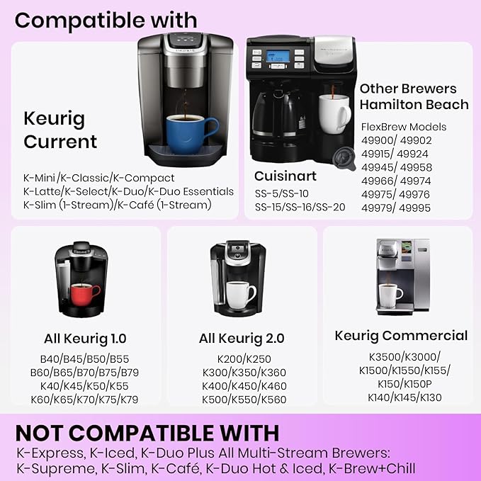 Reusable K Cup for Keurig, Black BPA Free Refillable K-Cup Pod Coffee Filters, Universal Fit Refillable Filters for Keurig 1.0 and 2.0 Coffee Maker (Black- 2 Park)