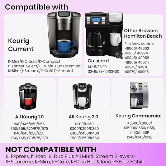 Reusable K Cup for Keurig, Black BPA Free Refillable K-Cup Pod Coffee Filters, Universal Fit Refillable Filters for Keurig 1.0 and 2.0 Coffee Maker (Black- 4 Park)
