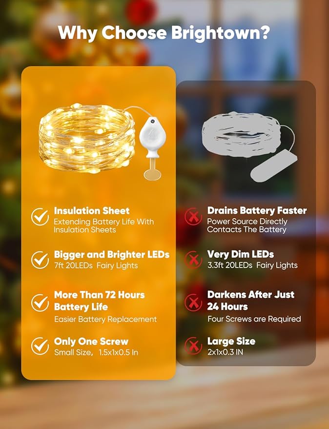Brightown 24 Pack LED Fairy Lights Battery Operated String Lights, 7ft 20LED Waterproof Silver Wire String Lights, Firefly Starry Moon Lights for Mason Jars DIY Christmas Wedding Party Bedroom