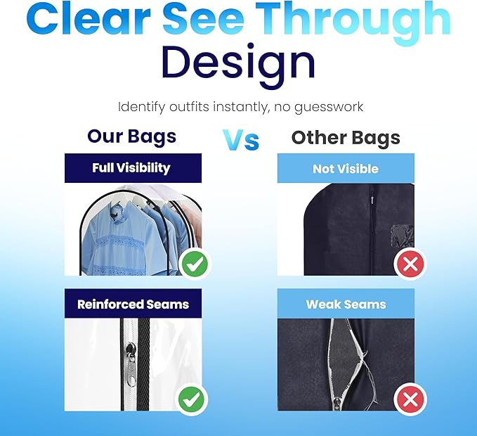Clear Garment Bags for Clothes Storage - 4-Pack Plastic Hanging Covers and Clothing Protectors, Long Dress Suit Jacket Closet Cover Dust Proof Garment Bag Set for Organized Wardrobe Storage (50")