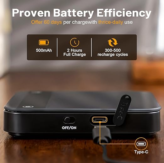 KitchenTour CaféMetric Coffee Scale with Timer 0.1g/2000g - Precision Small Scale for Espresso & Pour Over - Mini Scale with Rechargeable Battery, LED Display - Black