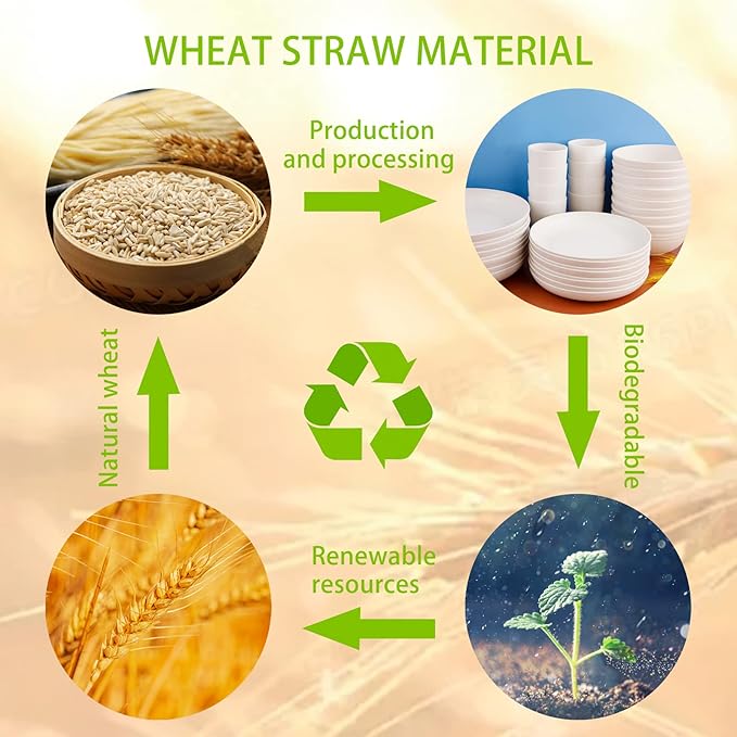Supernal Wheat Straw Dinnerware Sets,Dish Sets for 8,Plates and Bowls Set Dishwasher Safe,Unbreakable Dinnerware,Reusable Tableware Set,Beige Color 16pcs Plates, 8pcs Bowls, 8pcs Cups.