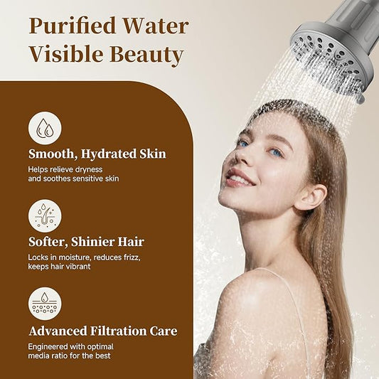 BRIGHT SHOWERS Filtered Shower Head, High Pressure Shower Filter for Hard Water to Remove Chlorine and Impurities, 8 Spray Modes Water Softener Showerhead for Hair and Skin Care, Brushed Nickel