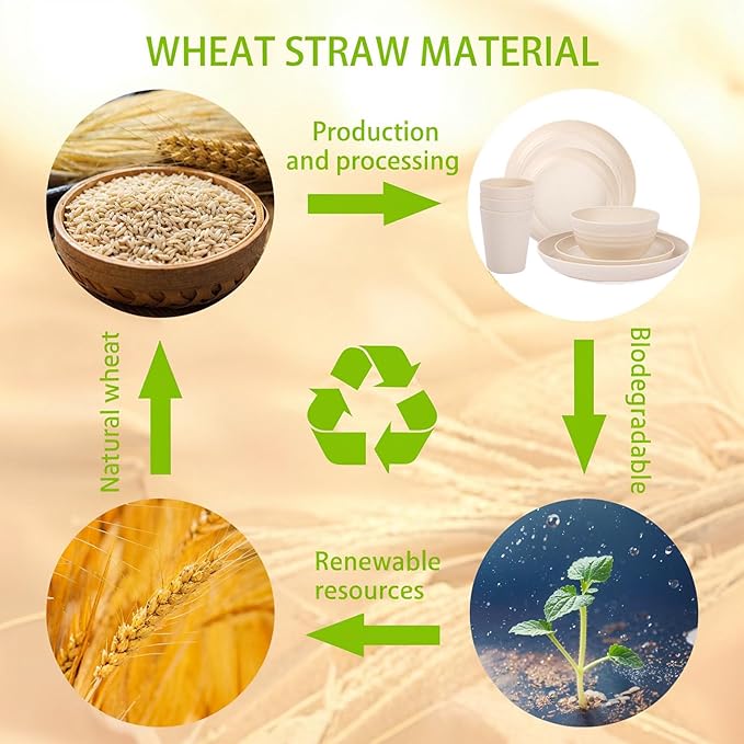 LIYH 16 Pcs Beige Wheat Straw Dinnerware Sets - Unbreakable Dinner Cream Plates,for 4 Plates and Bowls Set, Plastic Dinnerware Set Wheat Straw Bowls Cups Dish for 4 for Kitchen & Camping