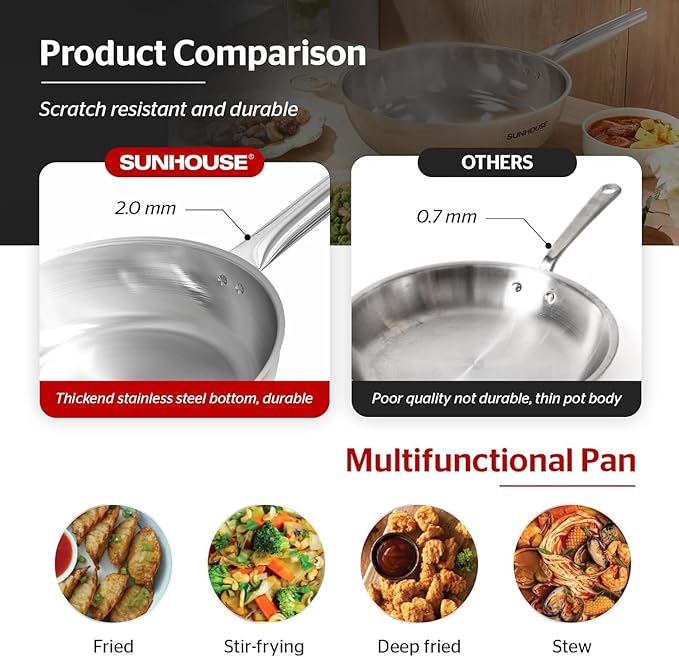Sunhouse 10 Inch Tri-Ply Stainless Steel Frying Pan, Whole-Clad No Coatings Skillet with Stay-cool Handle for Cooking, Durable & Oven Safe to 500°F, Dishwasher Safe, Compatible with All Cooktops