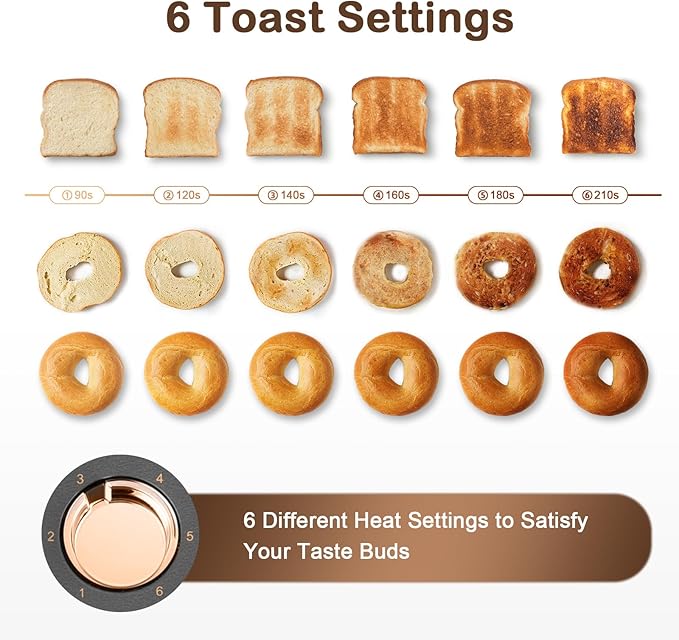 Mecity 4 Slice Toaster, Long Slot Toaster With Warming Rack, Timer, Bagel, Defrost, Reheat Functions, Crumb Tray, 6 Browning Settings, Extra Wide Long Slots, Stainless Steel, 1300W, Grey