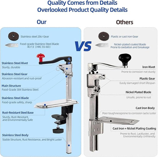 Commercial Can Opener Heavy Duty for 11100, Industrial Can Opener for 6-8 cans per minute, Manual Opener with a stainless steel base and a food-grade stainless steel blade for Cans Up to 13” Tall