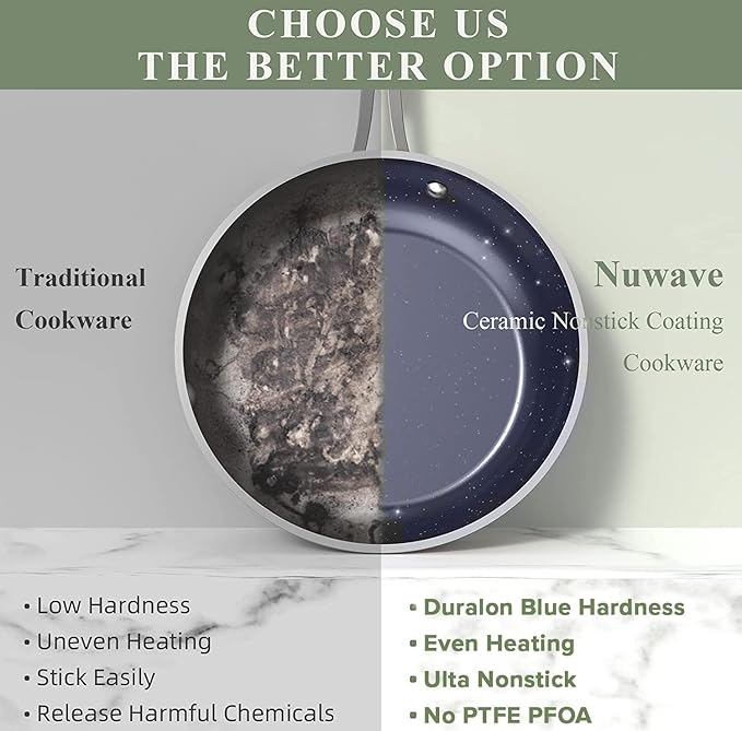 Nuwave 12pc Forged Lightweight Cookware Set, G10 Healthy Duralon Ceramic Ultra Non-Stick Coating, Vented Tempered Glass Lids, Stay-Cool Handles, Induction-Ready & Works on All Cooktops, PFAS Free