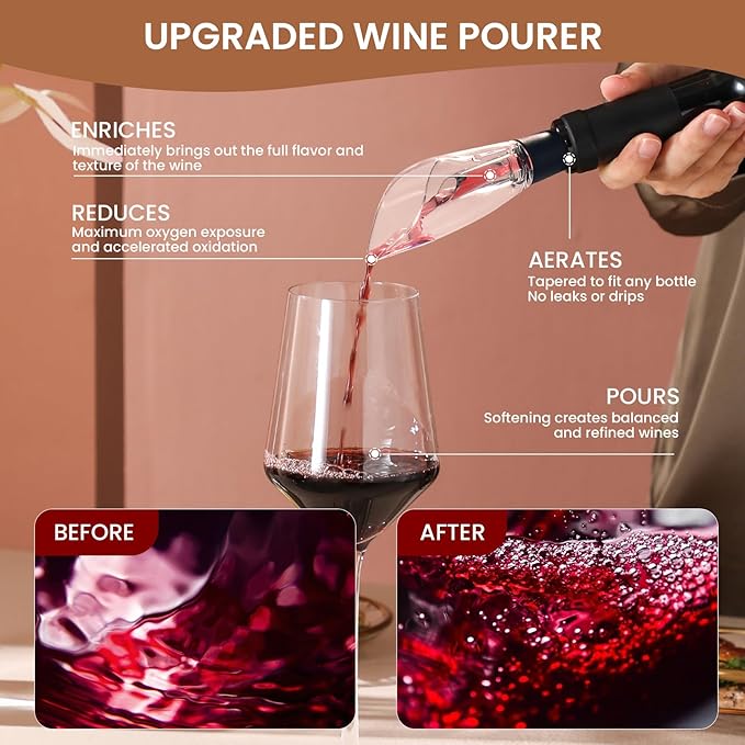 4-in-1 Rechargeable Electric Wine Opener Set - Automatic Corkscrew, Foil Cutter, Aerator Pourer, Vacuum Stopper - Wine Lovers Gifts for Women and Men