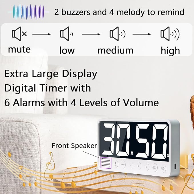 FCXJTU Digital Kitchen Timer - 7.1” Extra Large Display LED Magnetic Rechargeable Countdown/Up Timer, with 6 Alarms 4 Levels Volume Memory Function for Cooking, Classroom, Office, Home Gym (White)