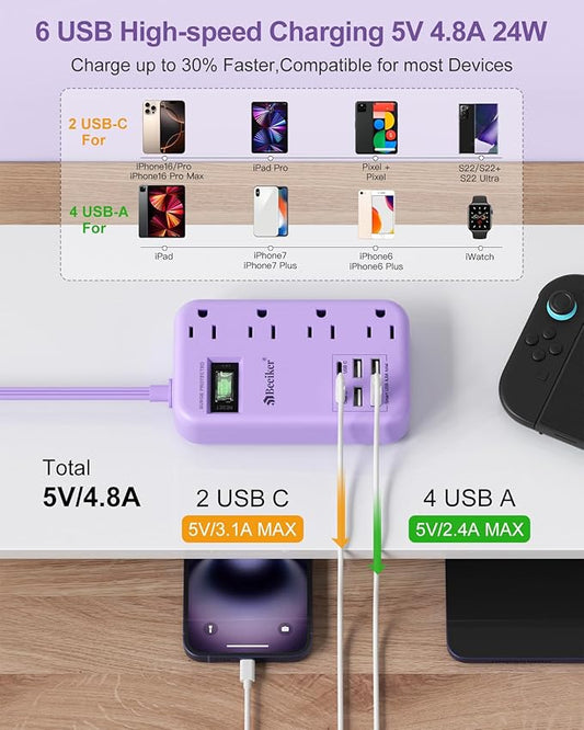 6 USB(2 USB C) Purple Surge Protector Power Strip- 10 Ft Purple Extension Cord with 24W USB Charging Station and 4 Outlets, Pink Desk Accessories for Cute Kawaii Lavender Travel Dorm Room