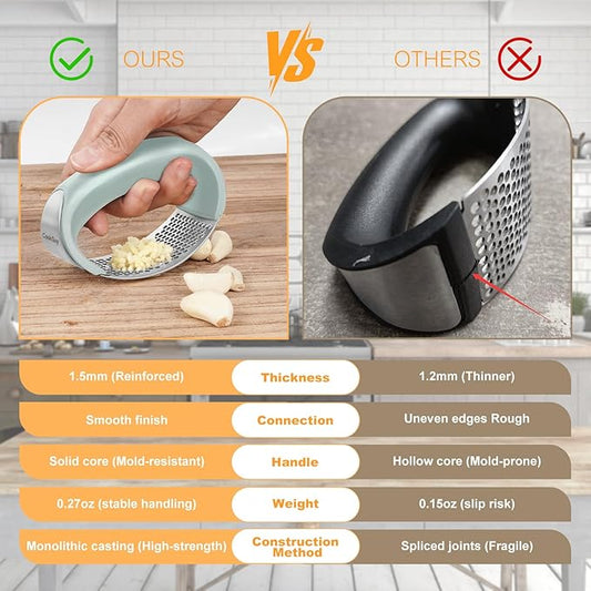 Cook Guy 304 Stainless Steel Garlic Press Rocker Set - Premium Garlic Mincer, Crusher, Peeler, and Scraper Tool for Effortless Mincing - Comfortable Grip Garlic Grinder (Green)