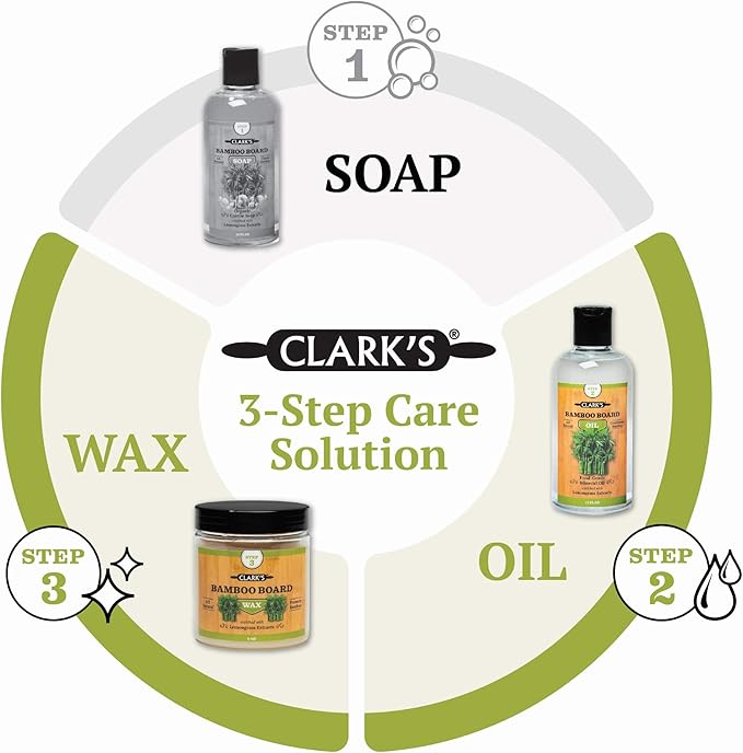 CLARK'S Food Grade Mineral Oil (12oz) and Carnauba Wax (6oz) Set - 100% Natural Butcher Block Oil and Cutting Board Wax - Food Safe Beeswax and Wood Cutting Board Oil with Lemongrass Extract