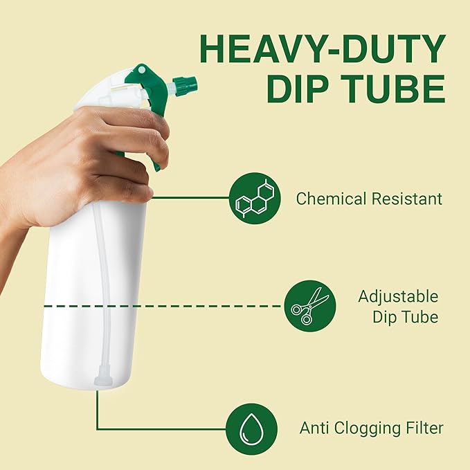 Heluva Green Spray Bottle Nozzle Replacement, Bottle Tops Only - Sprayer Nozzle Triggers for Heavy Duty, Commercial, Home Cleaning Solutions - Fits 8,16,24,32 oz Plastic & Glass Bottles, Green 3 pack