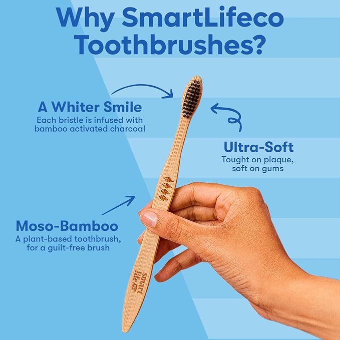 Bamboo Charcoal Toothbrushes (4 Pack) with Travel Case & Stand - Extra Soft Bristles for Adults & Kids Teeth | Zero Waste Travel Toothbrush Kit | Natural Eco-Friendly Wooden Brush Holder Cover