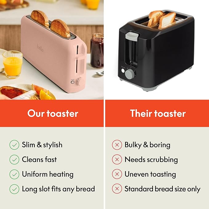 bella 2 Slice Slim Toaster, Fits-anywhere™ Kitchenware, 6 Setting Shade Control with Reheat & Cancel Buttons, Fits sourdough, 10” Long Slot, Anti Jam & Auto Shutoff, 900 Watt, Blossom