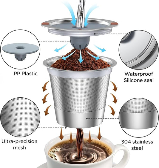 Reusable k Cup Coffee Filters,Universal stainless steel Refillable k Cups Filter Use for Keurig 2.0 and 1.0 Coffee Makers-brewers (6pack)