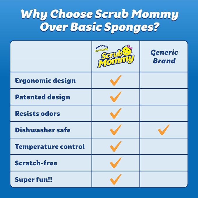 Scrub Daddy Scrub Mommy Kitchen Sponges for Dishes & Wiping Spills - Dual-Sided Dish Scrubber Sponge for Cleaning - Multi-Colored Bulk Pack - Stain & Odor Resistant (7 Count)