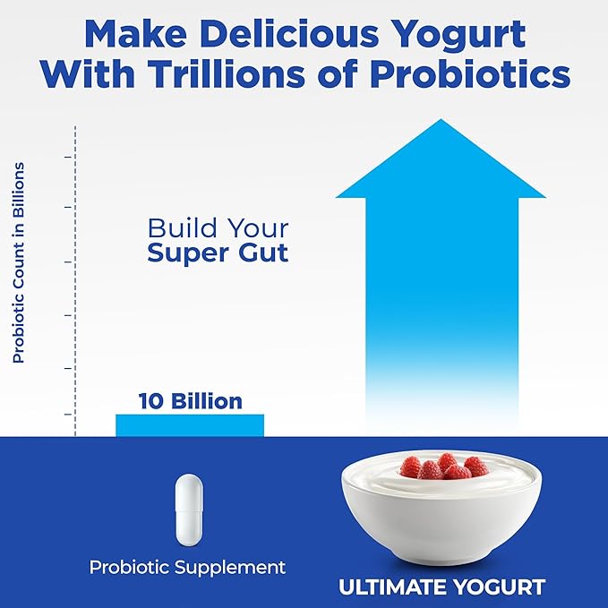 Ultimate Probiotic Yogurt Maker with Adjustable Temperature & Time Control - Make Trillions of Live Probiotics & Get Better Gut Health - ULTIMATE LIFETIME WARRANTY - Wellness Gifts for Men & Women