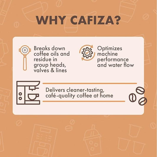 Urnex Cafiza Professional Espresso Machine Cleaning Powder 566 grams (2 Pack) - Made in USA