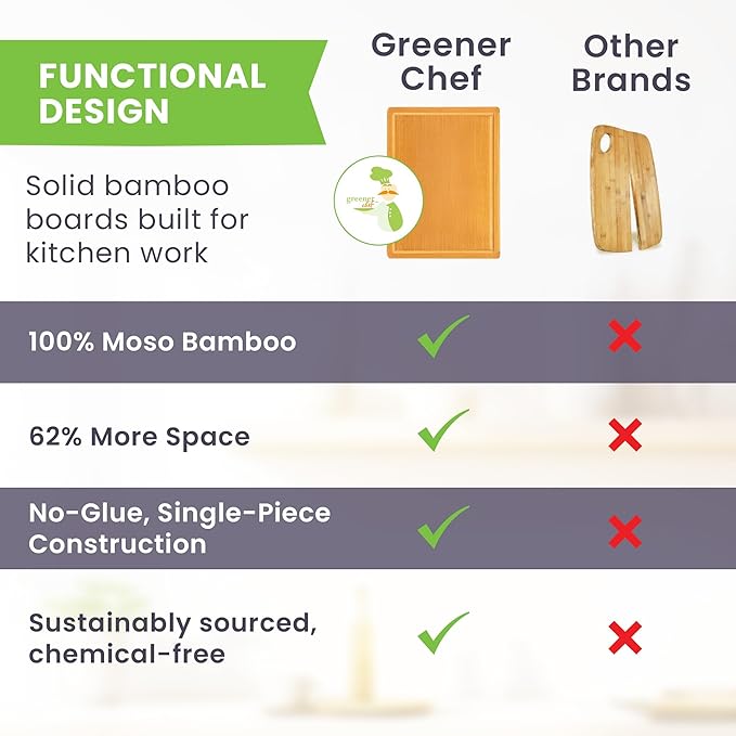 Small Bamboo Cutting Board – 12 Inch Wood Cutting Boards for Kitchen with Glue-Free Surface™ & Juice Groove – Non-Toxic, FSC-Certified, Durable Wooden Chopping Board - Rectangle