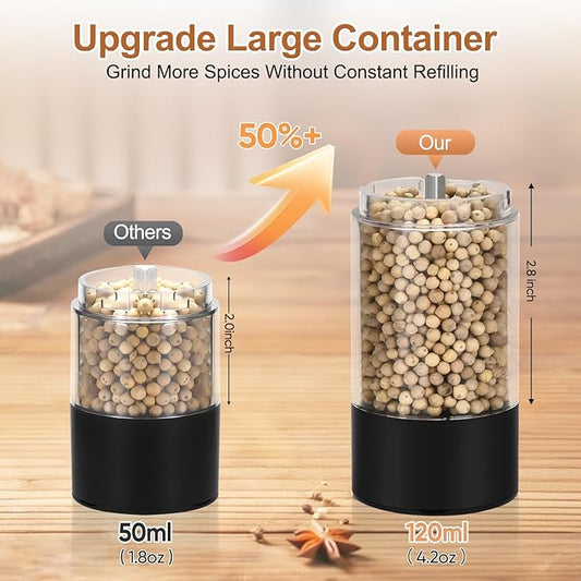 Hxro Electric Salt and Pepper Grinder with 4-Mode Timer, USB-C Rechargeable Pepper Mill with LED Light, Adjustable Coarseness & 120 ML Large Capacity, Perfect for Kitchen, BBQ, Dining Table & Gifts