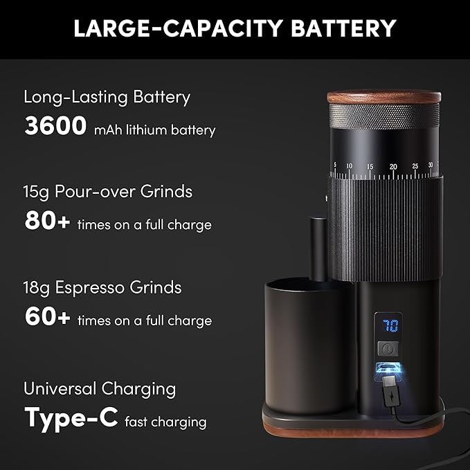 Coffee Grinder,Wirsh Portable Cordless Rechargeable Coffee Grinder Geimori T38 with Conical Burrs,3600mAh Batteries,Grind Settings for Espresso,Pour Over,French Press,Camping,Travel&Home Use