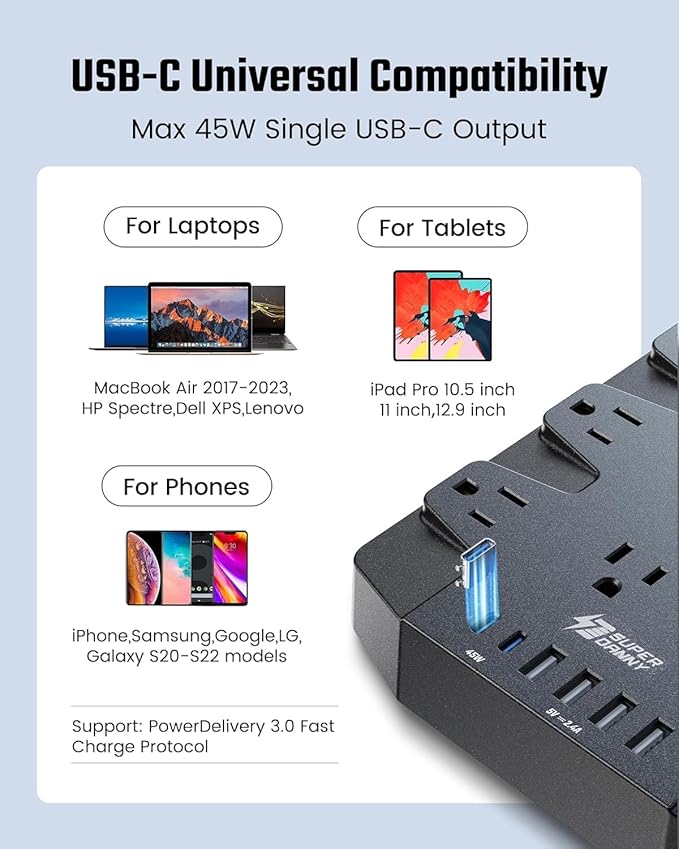 SUPERDANNY Power Strip Surge Protector with 15ft Extension Cord - 22 Outlets, 6 USB Ports, 45W Fast Charging - 1875W/15A, 2100J, 45°Plug, Mountable - Ideal for Home, Office, Gaming, PC, Streaming