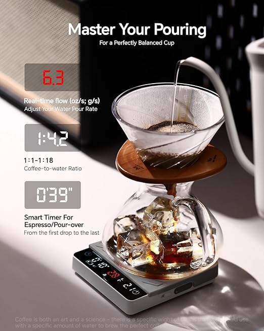 Digital Coffee Scale with Timer - MUVNA Mini Espresso Scale with Flow Rate Display & Brew Ratios, 4 Smart Modes, Rechargeable 2kg/0.1g Precision Scale for Pour Over, Coffee Bean Weight, Matcha, White